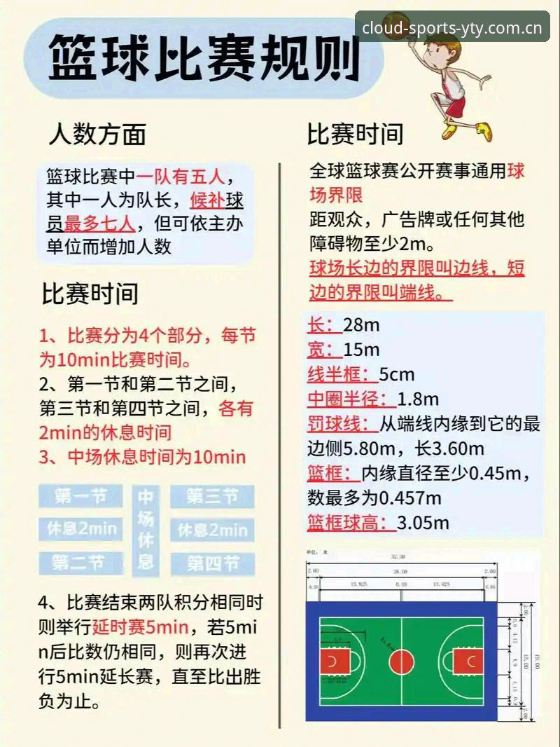 2026YTY篮球联赛实战指南：从投注策略到移动端操作全解析