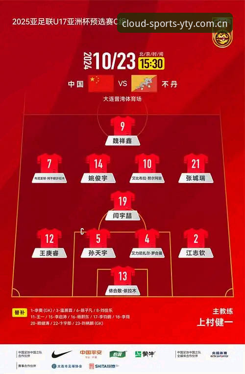 云体育怎么注册 U17世界杯分组揭晓:中国男女足命运迥异,云体育平台如何助你抓住赛事脉搏?